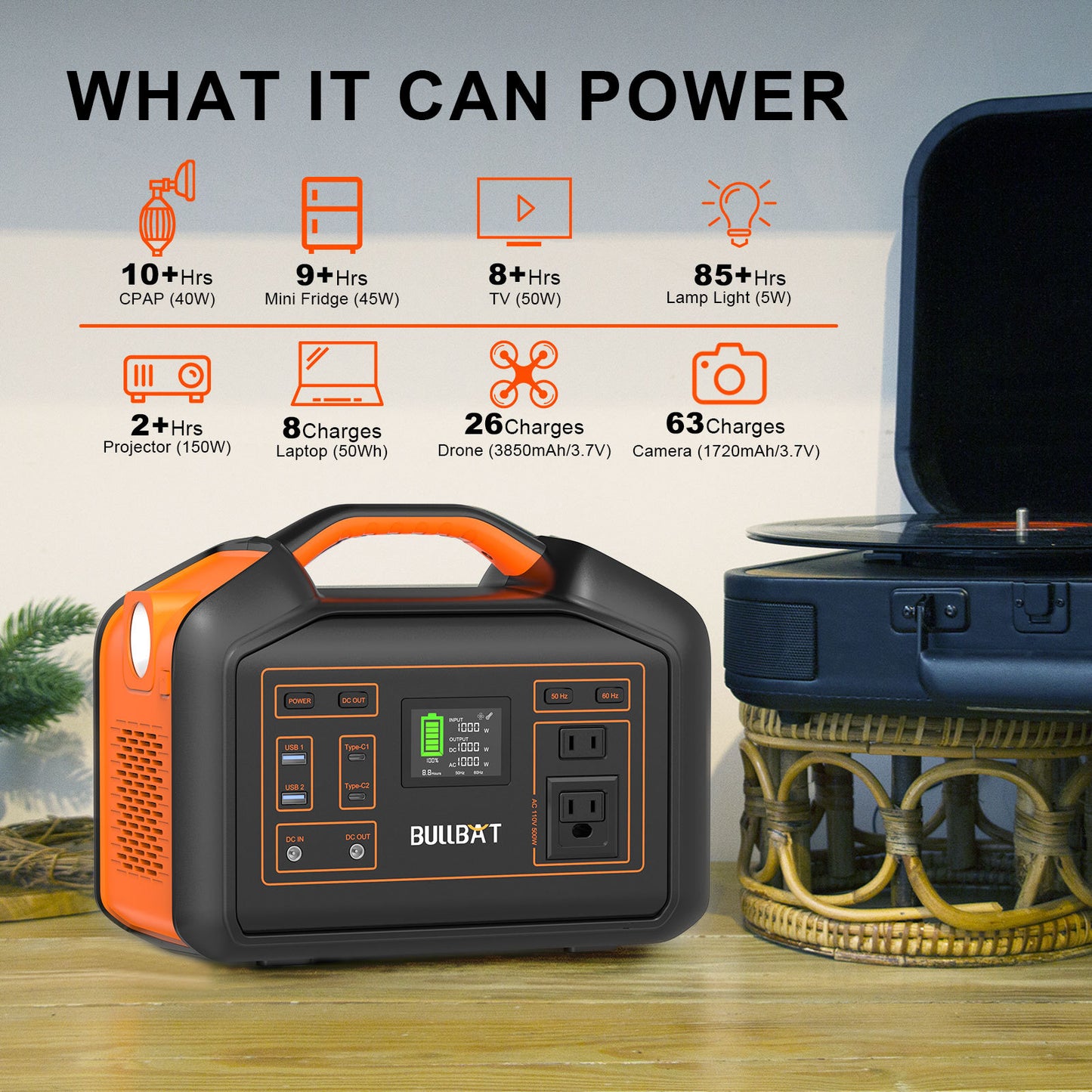 Alimentation et stockage d'énergie portatif : 500 W