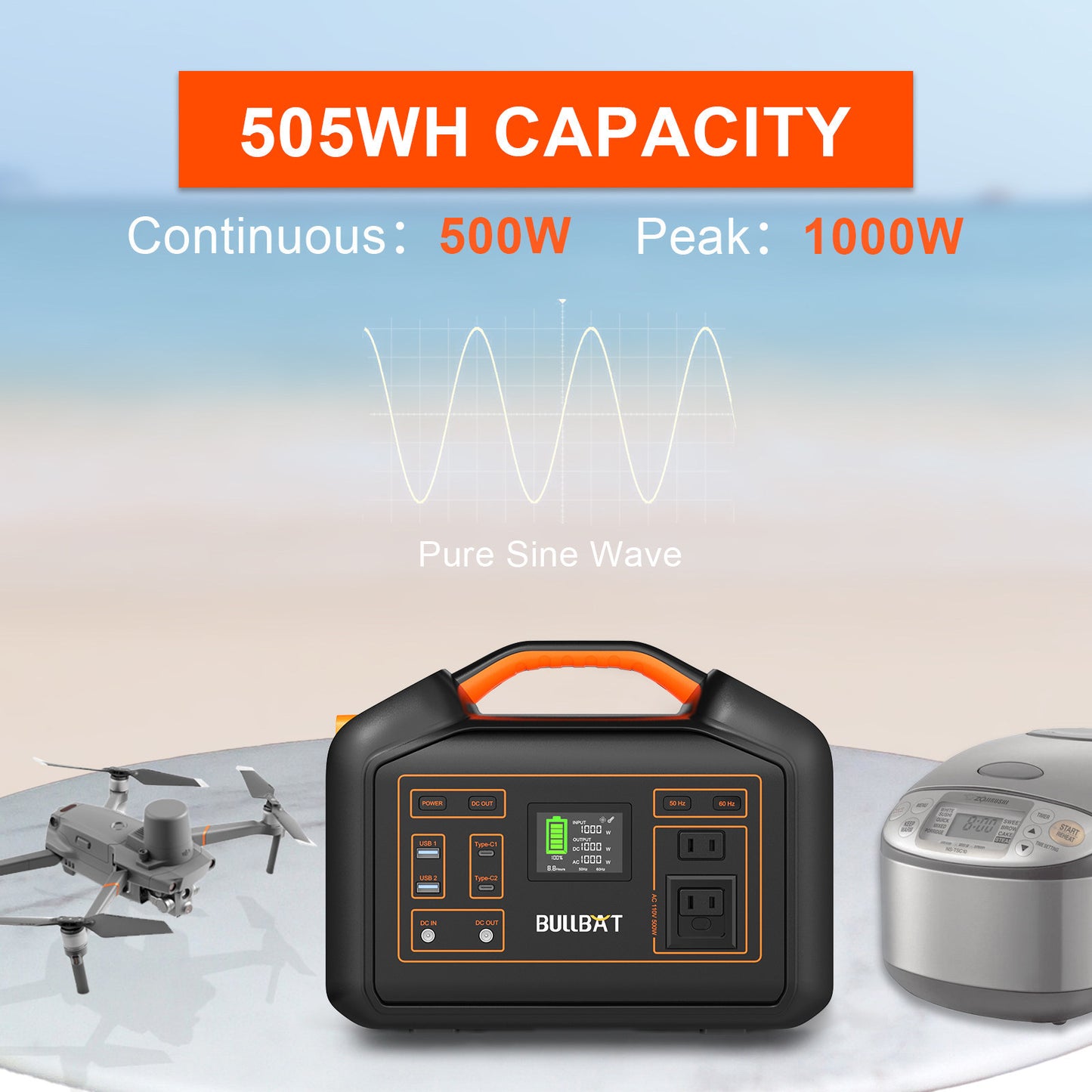 Alimentation et stockage d'énergie portatif : 500 W