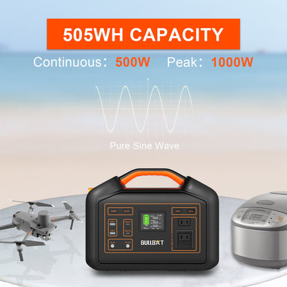 Alimentation et stockage d'énergie portatif : 500 W